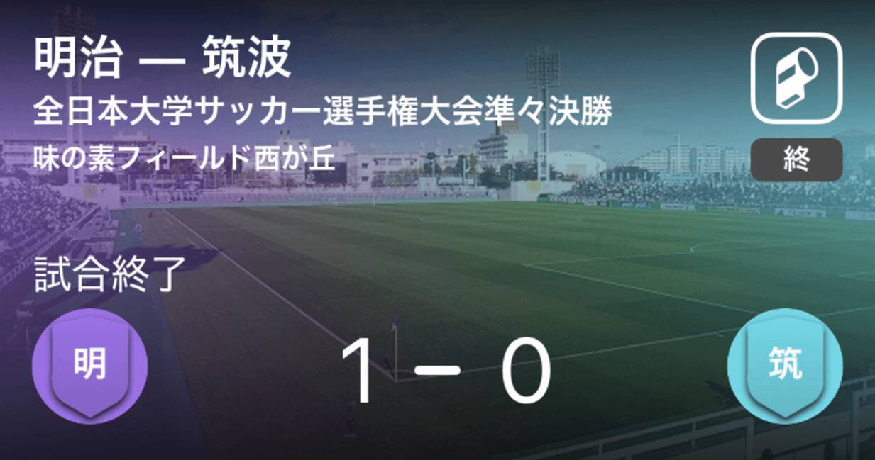 全日本大学サッカー選手権大会準々決勝 明治が筑波との一進一退を制す 19年12月16日 エキサイトニュース