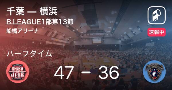 速報中 千葉vs横浜は 千葉が11点リードで前半を折り返す 19年12月21日 エキサイトニュース