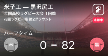 【速報中】米子工vs黒沢尻工は、黒沢尻工が82点リードで前半を折り返す