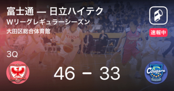 【速報中】2Q終了し富士通が日立ハイテクに13点リード