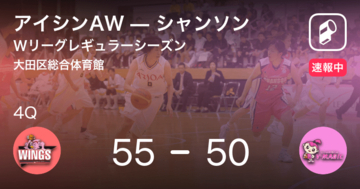 【速報中】3Q終了しアイシンAWがシャンソンに5点リード