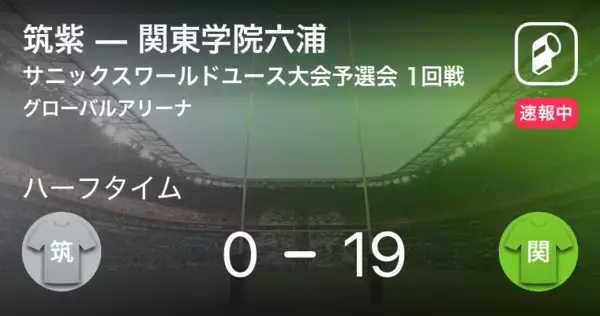 【速報中】筑紫vs関東学院六浦は、関東学院六浦が19点リードで前半を折り返す