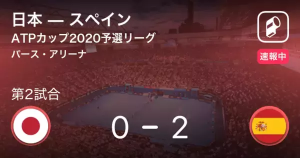 【ATPカップ予選リーグ】第2試合ナダルが西岡から勝利！