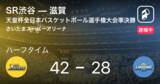 「【速報中】SR渋谷vs滋賀は、SR渋谷が14点リードで前半を折り返す」の画像1