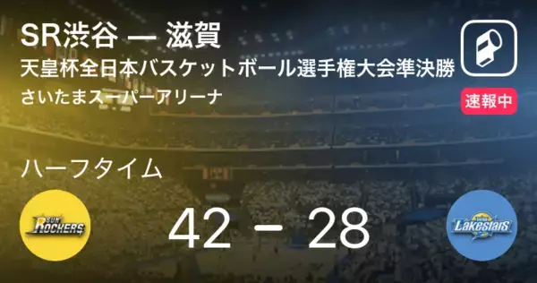 「【速報中】SR渋谷vs滋賀は、SR渋谷が14点リードで前半を折り返す」の画像