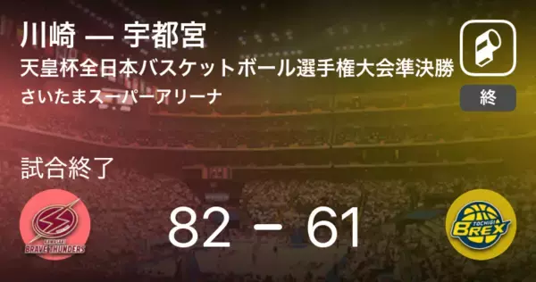 【天皇杯全日本バスケットボール選手権大会準決勝】川崎が宇都宮に大きく点差をつけて勝利