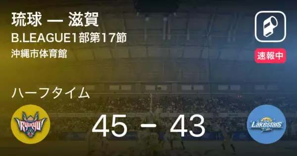 【速報中】琉球vs滋賀は、琉球が2点リードで前半を折り返す