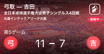 【速報中】弓取vs吉田は、弓取が第4ゲームを取る