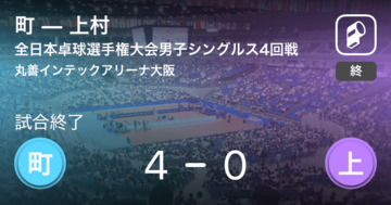 【全日本卓球選手権大会男子シングルス4回戦】町が上村にストレート勝ち