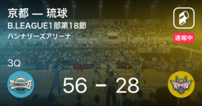 速報中 2q終了し川崎が京都に26点リード 年1月25日 エキサイトニュース