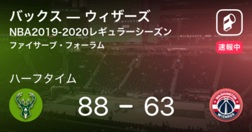 【速報中】バックスvsウィザーズは、バックスが25点リードで前半を折り返す