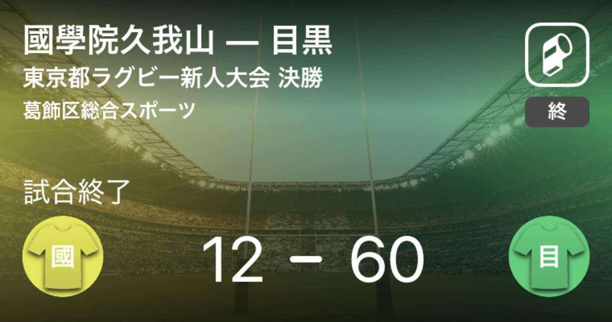 東京都ラグビー新人大会 決勝 目黒が國學院久我山に大きく点差をつけて勝利 年2月2日 エキサイトニュース