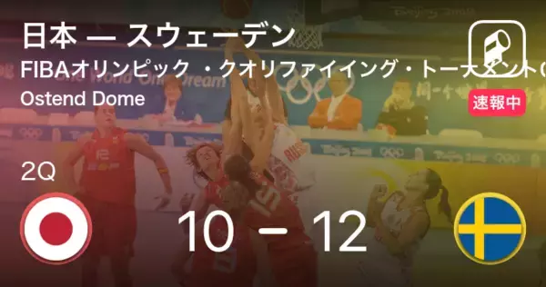 【速報中】1Q終了しスウェーデンが日本に2点リード