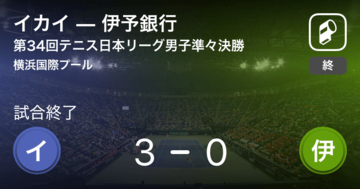 【テニス日本リーグ男子準々決勝】イカイが伊予銀行にストレート勝ち