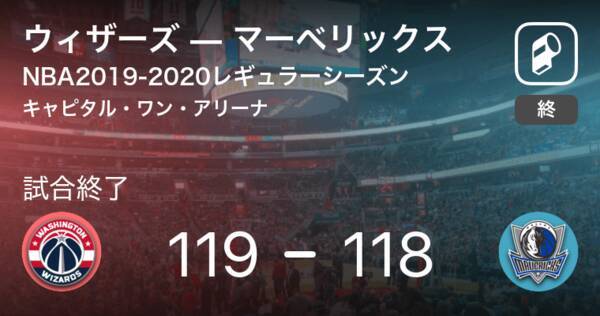 Nba 八村塁 ウィザーズ ブラッドリービールのブザービーターで劇的勝利 年2月8日 エキサイトニュース