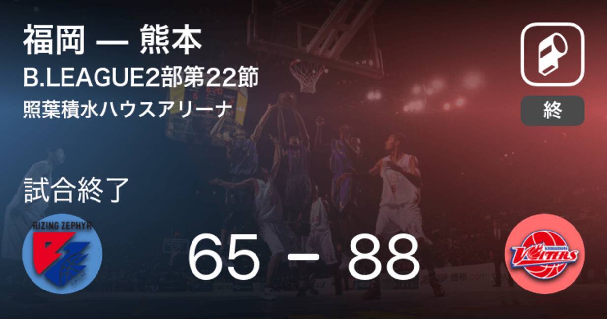 B2第22節 熊本が福岡に大きく点差をつけて勝利 年2月8日 エキサイトニュース