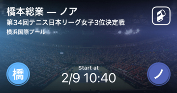 【テニス日本リーグ女子3位決定戦】まもなく開始！橋本総業vsノア