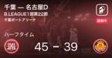 「【速報中】千葉vs名古屋Dは、千葉が6点リードで前半を折り返す」の画像1