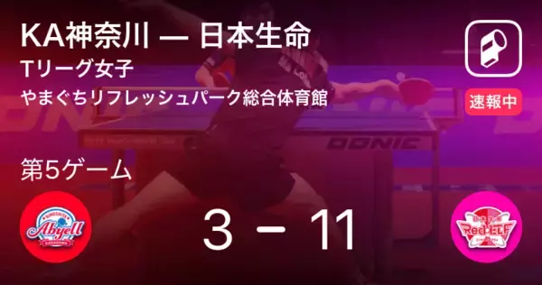 【速報中】KA神奈川vs日本生命は、日本生命が第4ゲームを取る