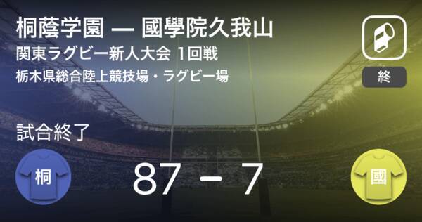 関東高校ラグビー新人大会1回戦 桐蔭学園が國學院久我山に大きく点差をつけて勝利 年2月15日 エキサイトニュース