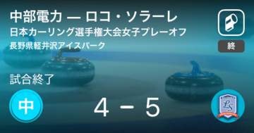 【日本カーリング選手権大会女子プレーオフ】ロコ・ソラーレが中部電力に勝利