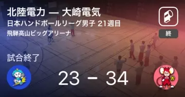 日本ハンドボールリーグ男子1週目 大崎電気が北陸電力に大きく点差をつけて勝利 18年9月22日 エキサイトニュース