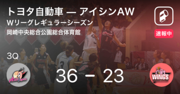 【速報中】2Q終了しトヨタ自動車がアイシンAWに13点リード