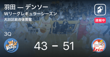 【速報中】2Q終了しデンソーが羽田に8点リード