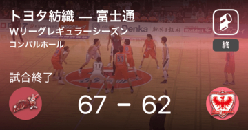 【Wリーグレギュラーシーズン】トヨタ紡織が富士通を破る