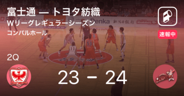 【速報中】1Q終了しトヨタ紡織が富士通に1点リード