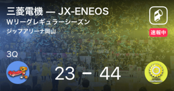 【速報中】2Q終了しJX-ENEOSが三菱電機に21点リード