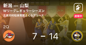 【速報中】1Q終了し山梨が新潟に7点リード
