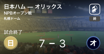 【NPBオープン戦2回戦】日本ハムがオリックスを破る