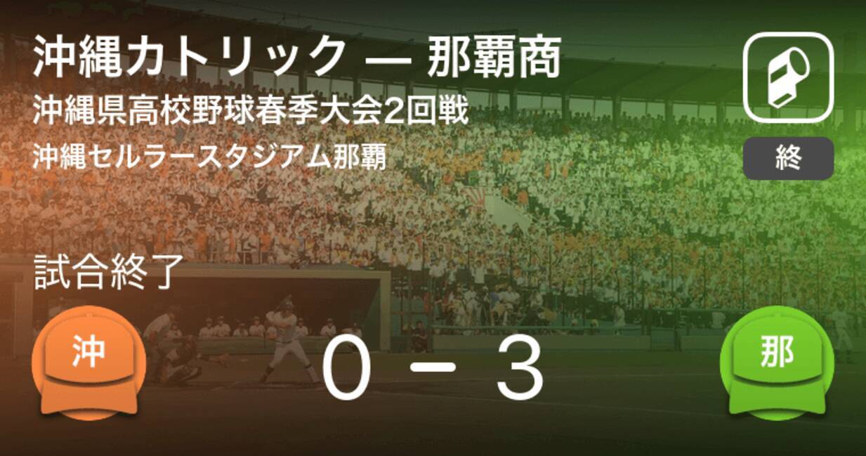 高校野球春季沖縄大会2回戦 那覇商が沖縄カトリックを破る 2020年3月28日 エキサイトニュース