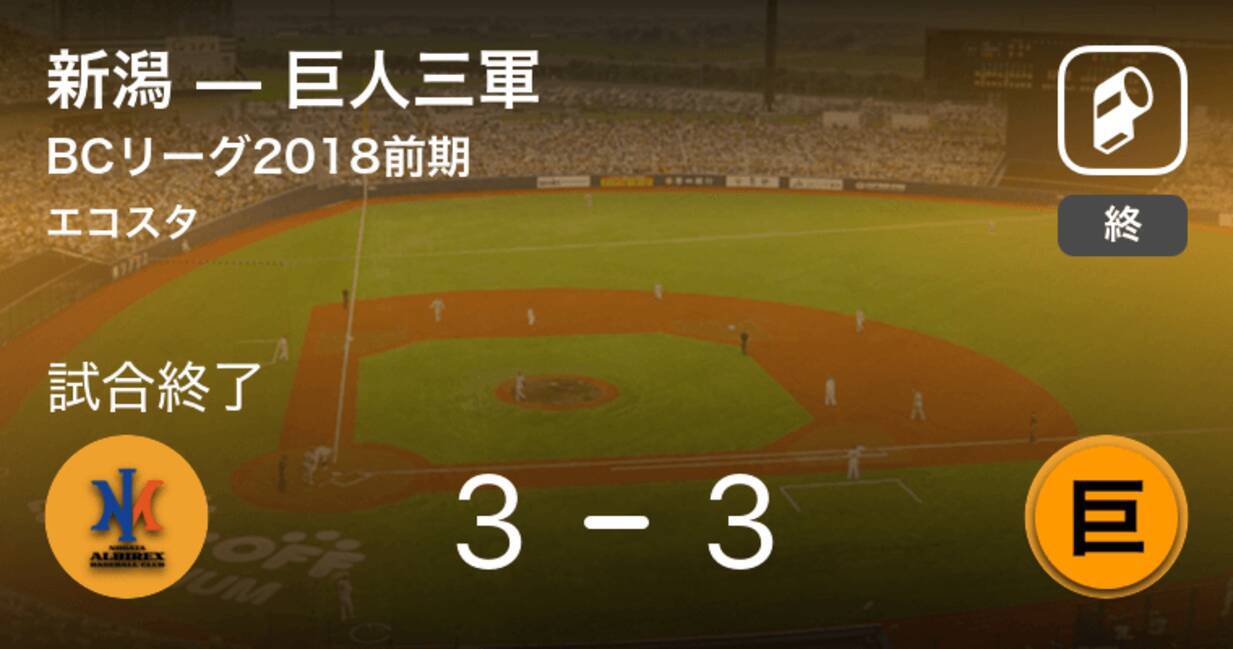 Bcリーグ前期 新潟が巨人三軍と引き分ける 2018年6月17日