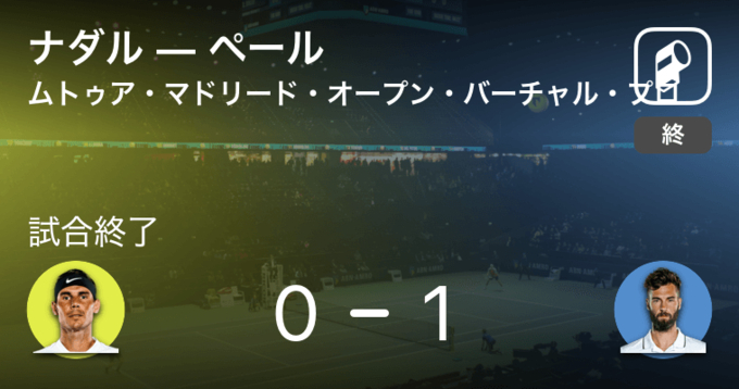 ムトゥア マドリード オープンgroup2 シュウォーツマンがフェレールに勝利 年4月27日 エキサイトニュース