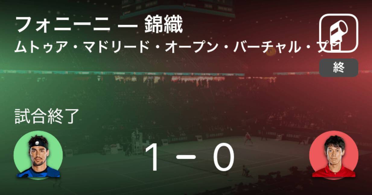 ムトゥア マドリード オープンgroup3 フォニーニが錦織に勝利 年4月29日 エキサイトニュース