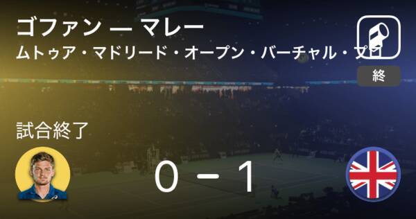 ムトゥア マドリード オープン決勝 マレーがゴファンに勝利 年5月1日 エキサイトニュース