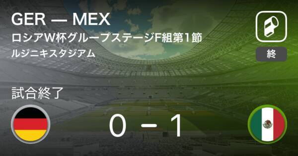 番狂わせ メキシコがドイツを破る ロシアw杯 18年6月18日 エキサイトニュース