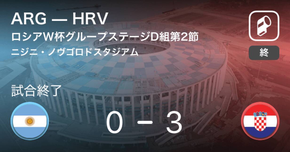 クロアチアが先制 ロシアw杯 アルゼンチンvsクロアチア 18年6月22日 エキサイトニュース