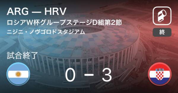 クロアチアがアルゼンチンを下し 年ぶりのgl突破 ロシアw杯 アルゼンチンvsクロアチア 18年6月22日 エキサイトニュース