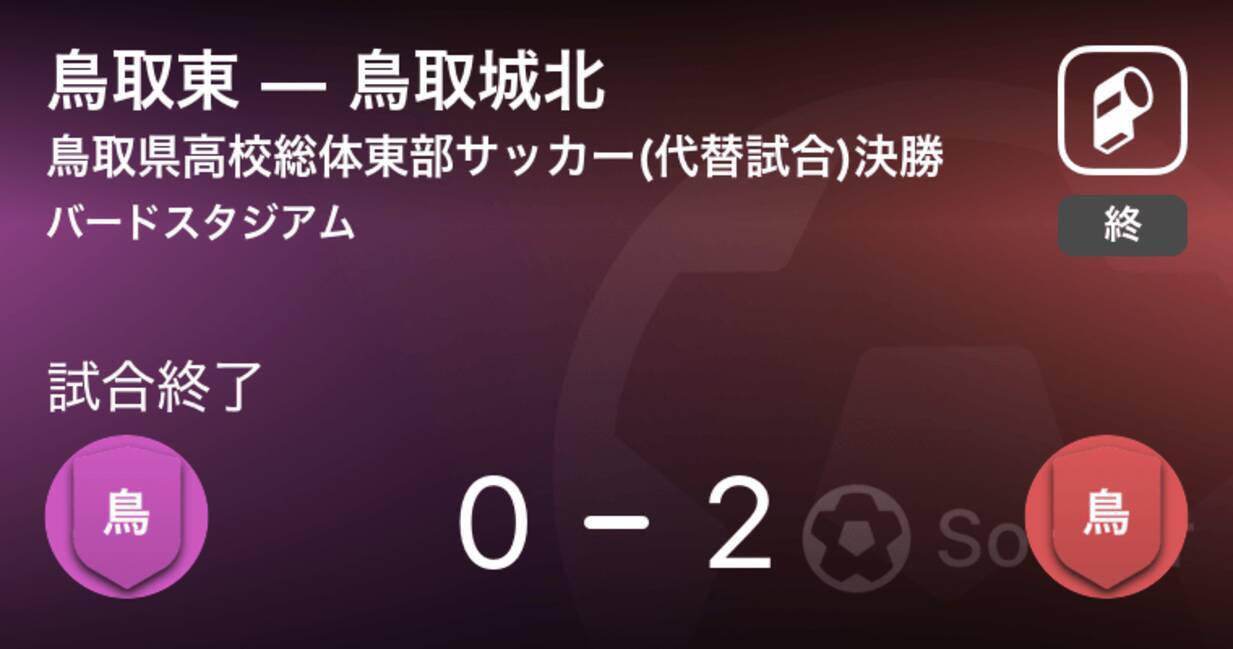 鳥取県高校総体東部地区大会サッカー 代替試合 決勝 鳥取城北が鳥取東との一進一退を制し優勝 年6月21日 エキサイトニュース