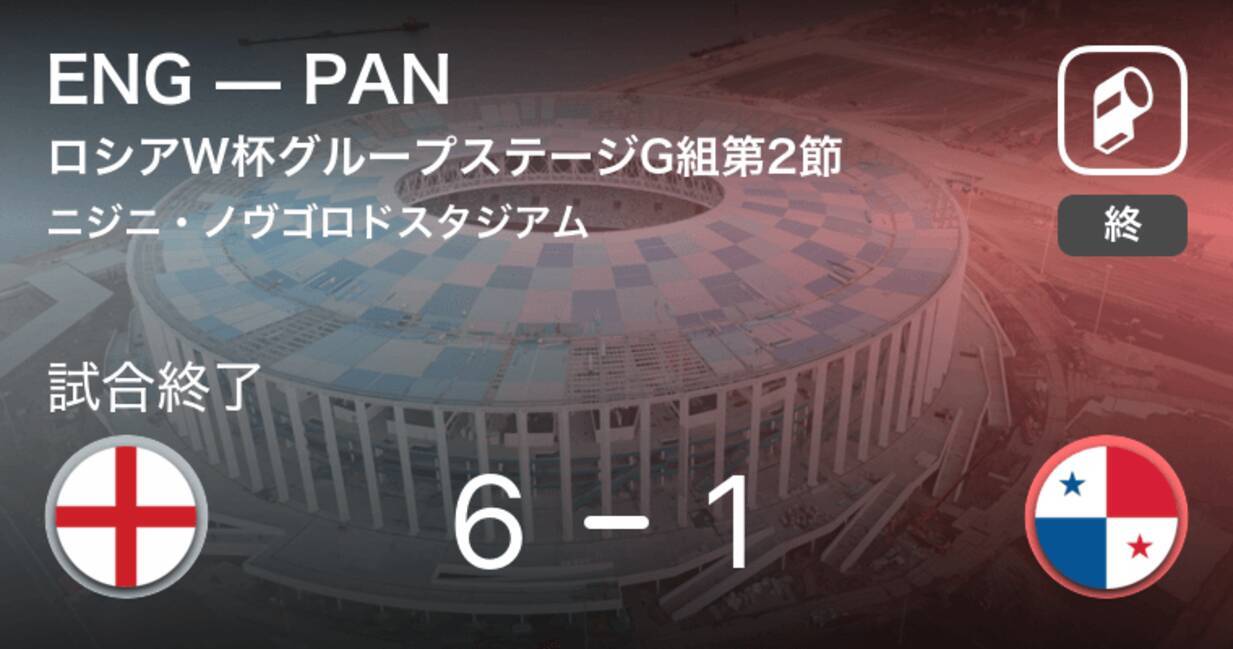 イングランドが大勝でgl突破 ロシアw杯 イングランドvsパナマ 18年6月24日 エキサイトニュース