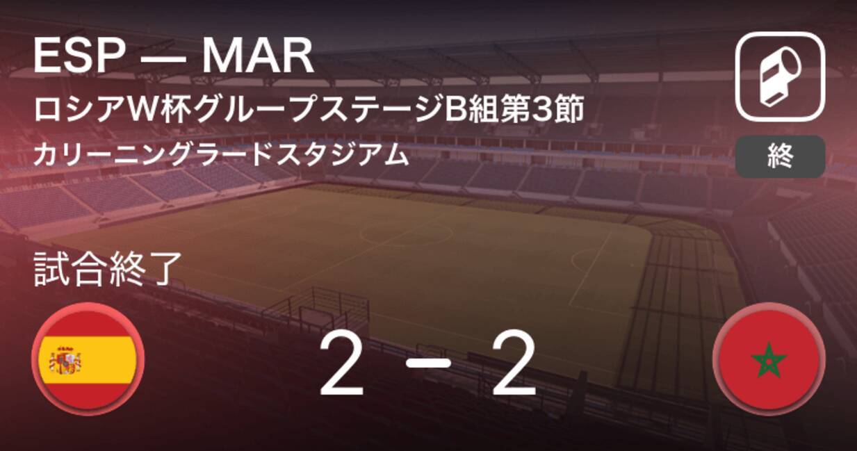 モロッコが勝ち越しに成功 ロシアw杯 スペインvsモロッコ 18年6月26日 エキサイトニュース