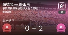 全国高校野球選手権静岡大会1回戦 まもなく開始 静岡学園vs三島南 年7月12日 エキサイトニュース