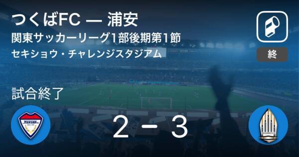 関東サッカーリーグ1部後期第1節 浦安がつくばfcから逆転勝利 年7月11日 エキサイトニュース