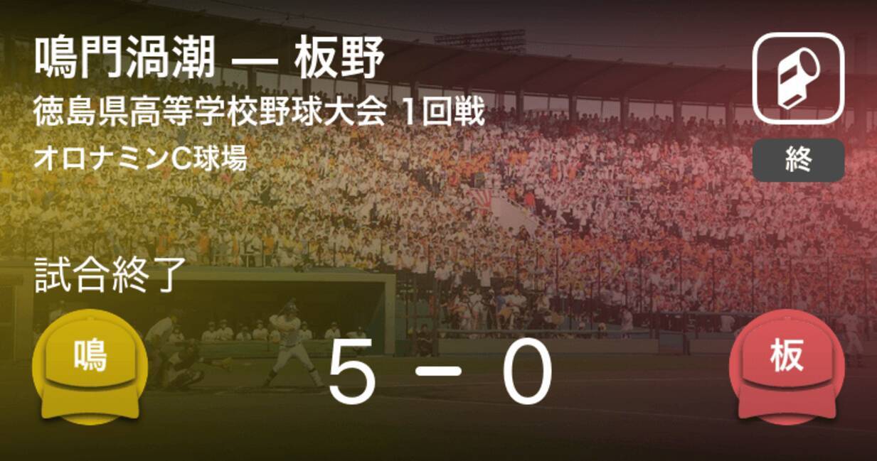 全国高校野球選手権徳島大会1回戦 鳴門渦潮が板野を破る 年7月12日 エキサイトニュース