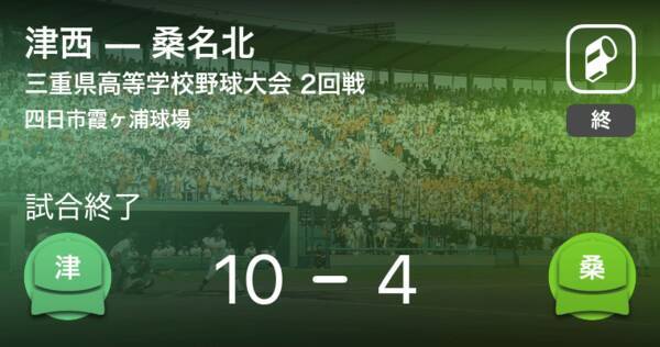 全国高校野球選手権三重大会2回戦 津西が桑名北に勝利 年7月23日 エキサイトニュース