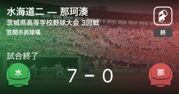 【全国高校野球選手権茨城大会3回戦】水海道二が那珂湊に勝利