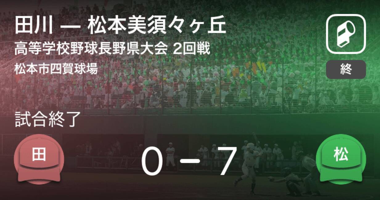 全国高校野球選手権長野大会2回戦 松本美須々ヶ丘が田川に勝利 年7月23日 エキサイトニュース